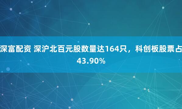 深富配资 深沪北百元股数量达164只，科创板股票占43.90%