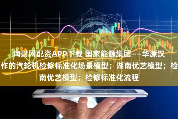 淘财网配资APP下载 国家能源集团——华源汉川电厂定制制作的汽轮机检修标准化场景模型；湖南优艺模型；检修标准化流程