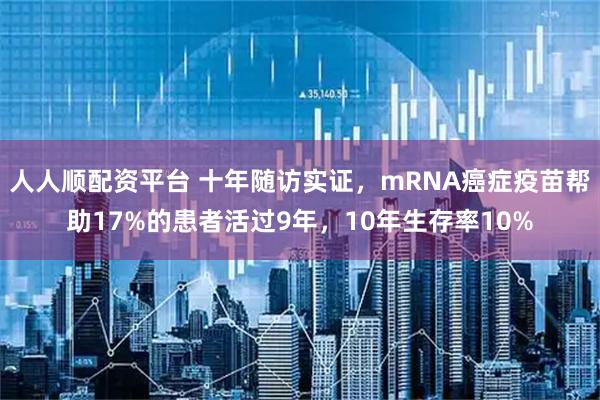 人人顺配资平台 十年随访实证，mRNA癌症疫苗帮助17%的患者活过9年，10年生存率10%